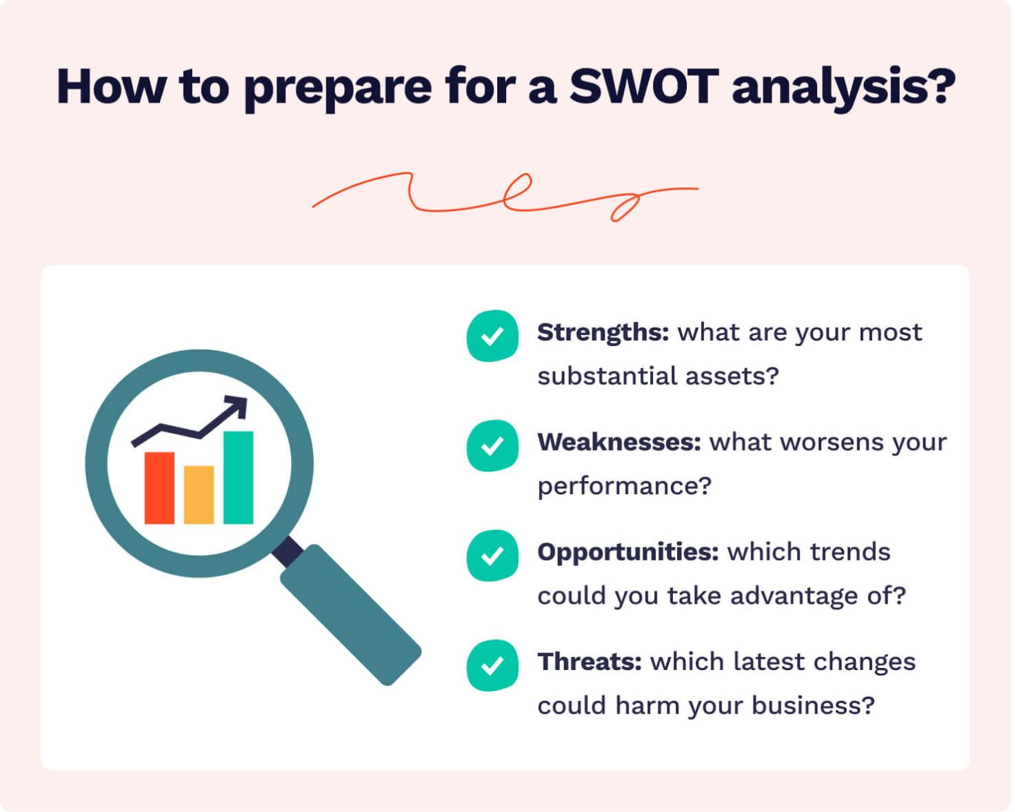 Swot Analysis Maker Choose The Template Generate Swot Online