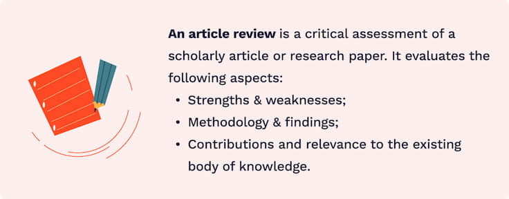 The picture gives a simple definition of an article review.