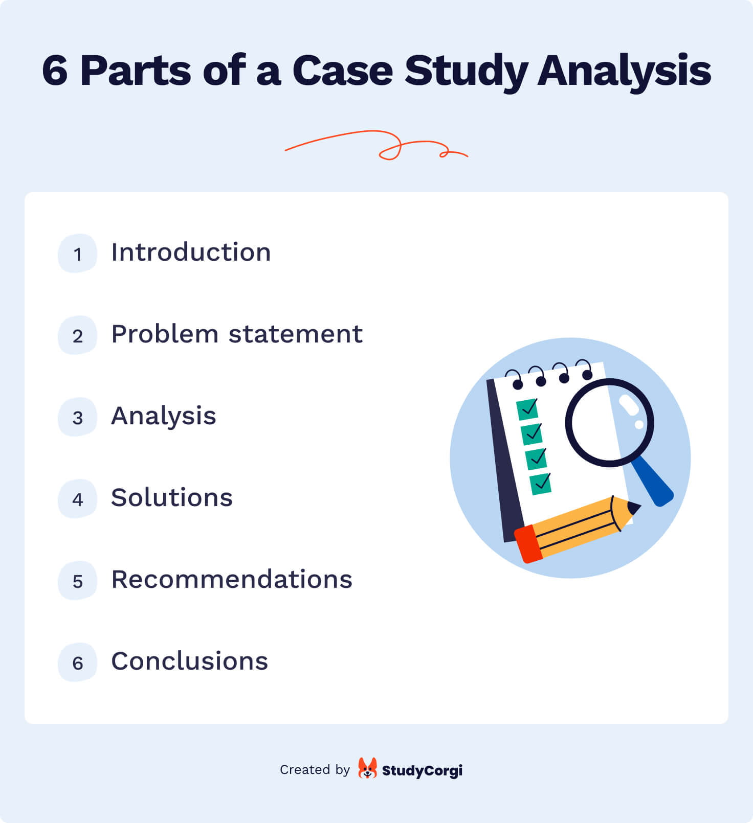 case study answer finder