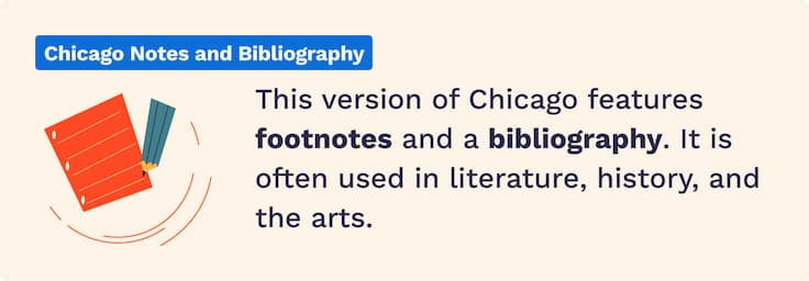 The picture defines Chicago notes and bibliography formatting method.