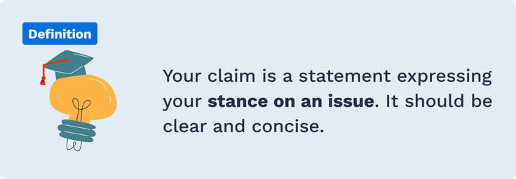 Your claim is a statement expressing your stance on an issue.