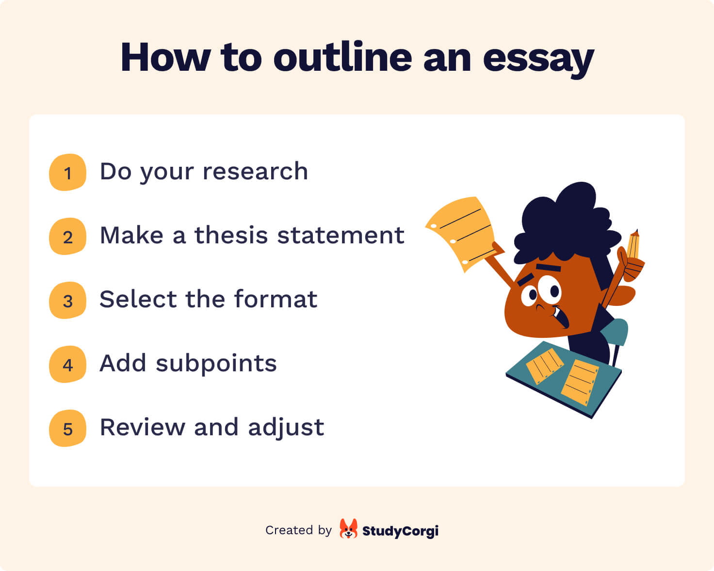 research essay outline generator