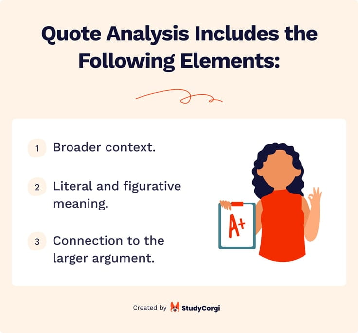 The picture enumerates the elements of quote analysis.