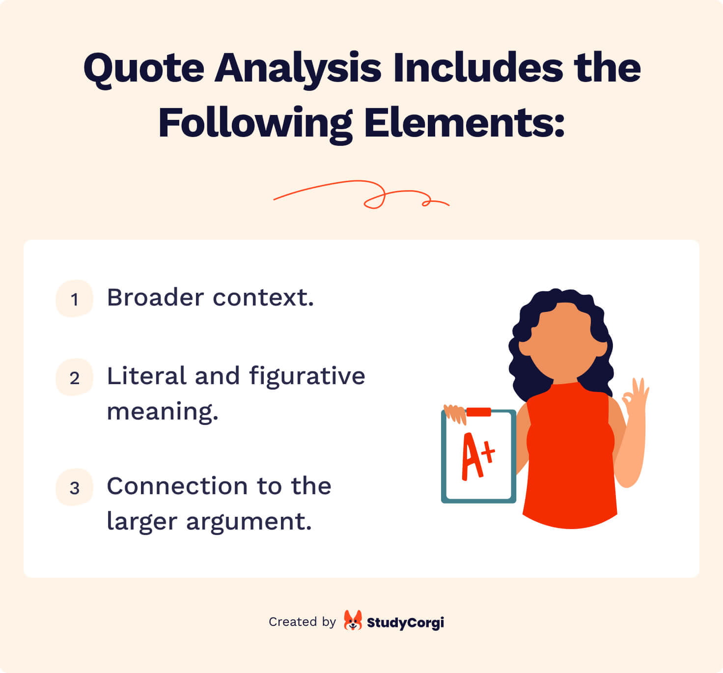 quote analysis assignment