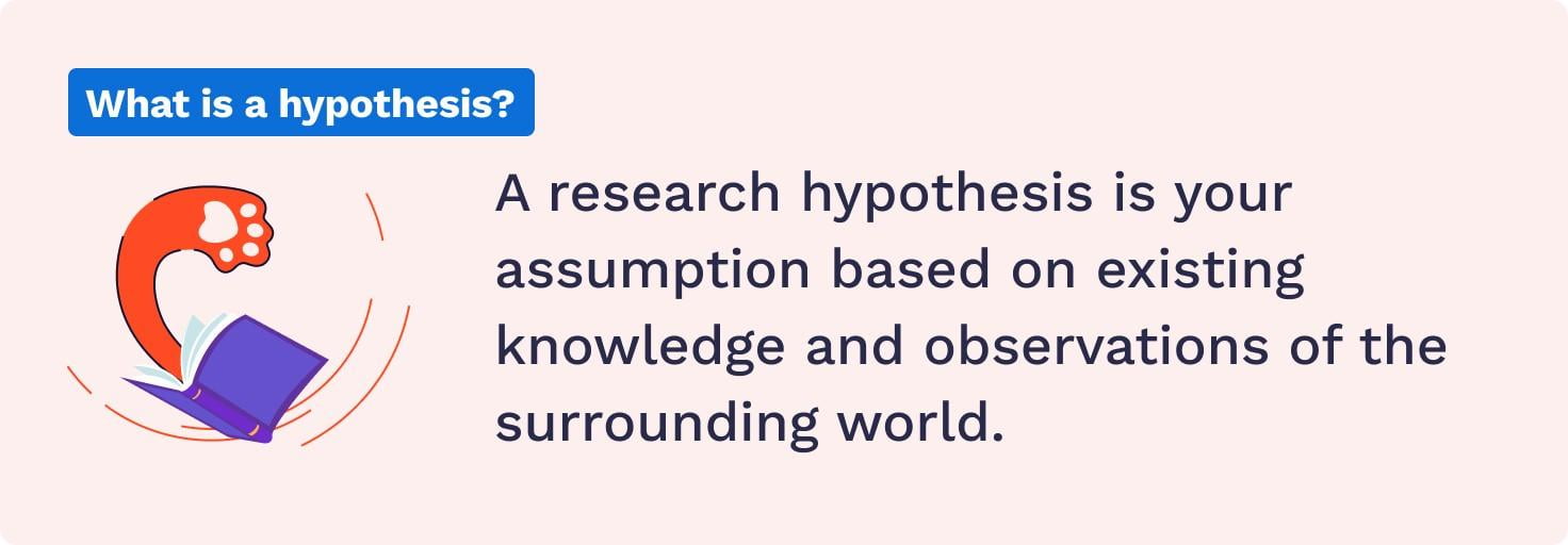 research hypothesis maker