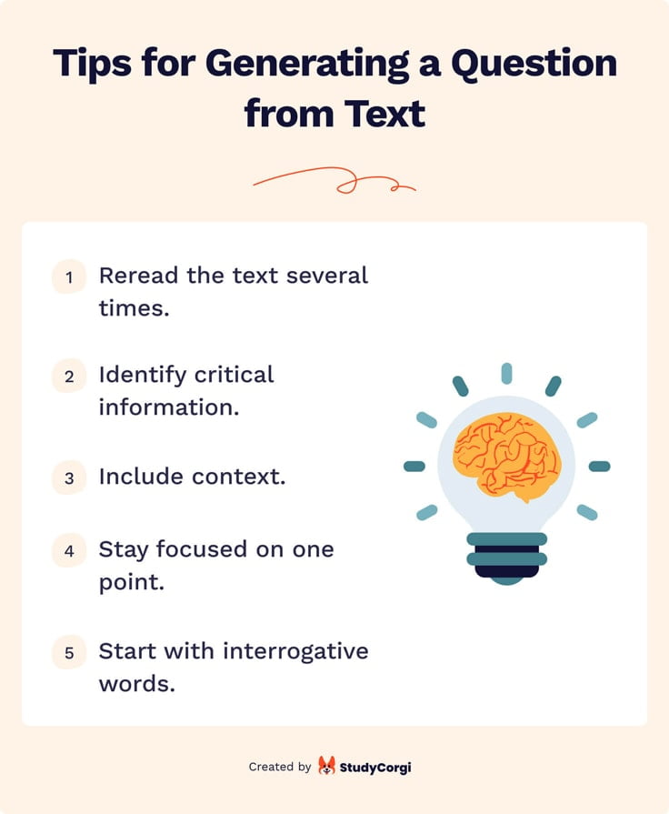 The picture suggests tips for generating a question from text.