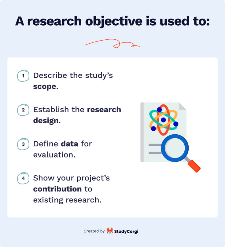 research objectives maker online free