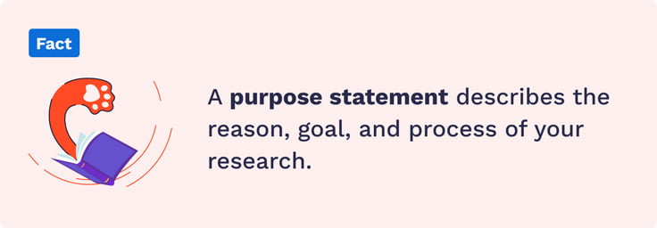 The picture explains what a research purpose statement is.