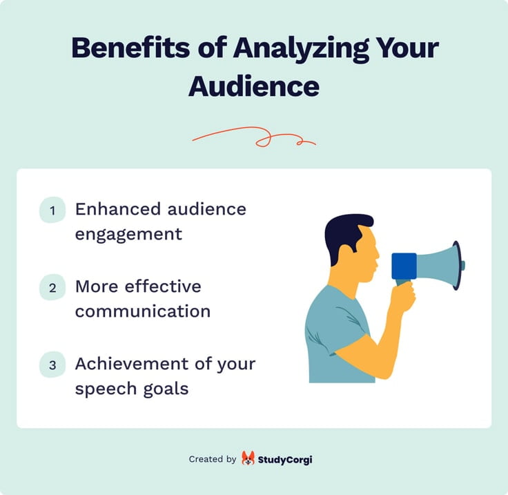 The picture enumerates the benefits of analyzing your speech audience.
