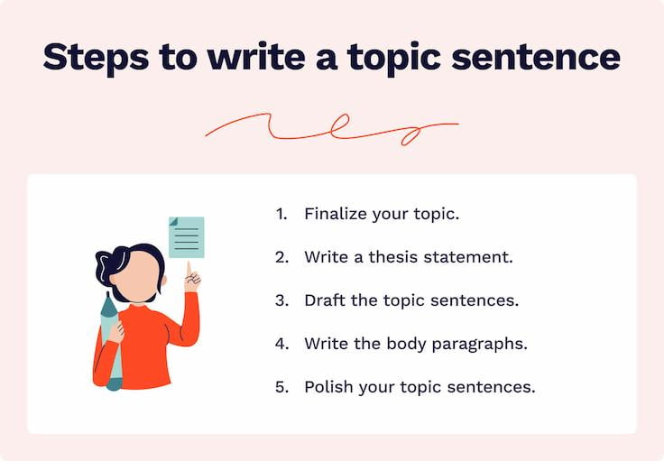 Free Topic Sentence Generator Make A Topic Sentence For Essay Or Speech