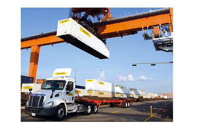 Machines for Loading and Offloading Containers