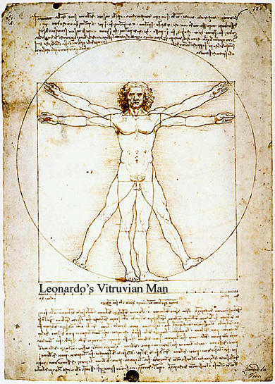 Leonardo da Vinci’s Vitruvian Man, drawn c. 1490.