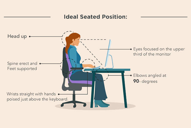 Correct posture in the workplace