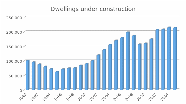 Dwellings under construction in Canada.