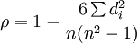Spearman’s correlation coefficient