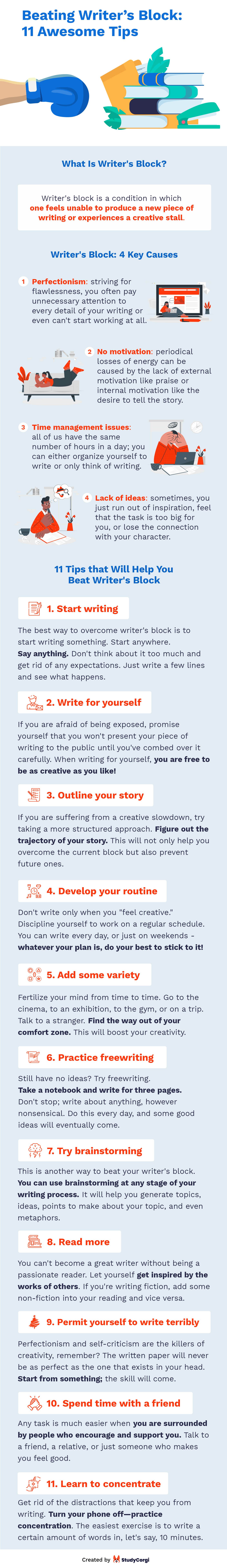 Beating writer's block: 11 awesome tips.