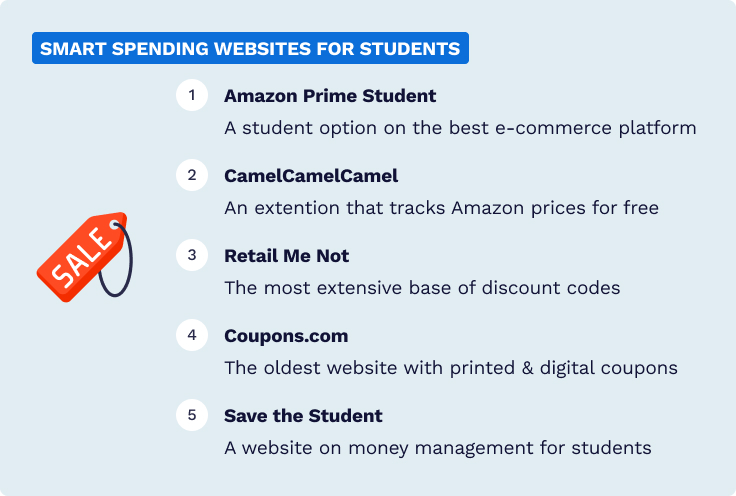 The list contains top 5 smart spending websites for students.