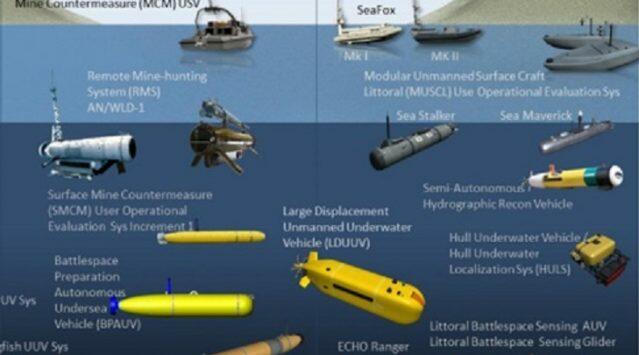Century underwater warfare