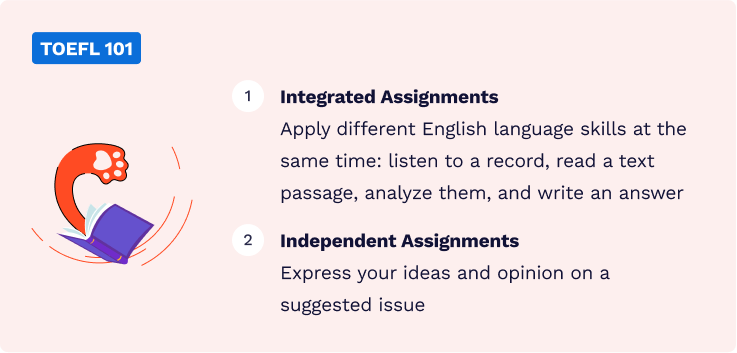 TOEFL Independent and Integrated Assignments.