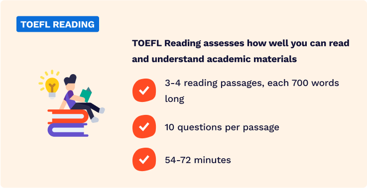 TOEFL Reading Section.