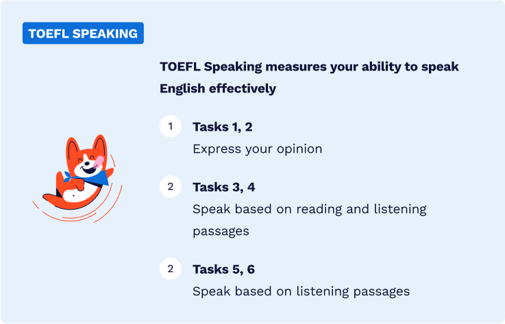 TOEFL iBT Speaking Section.