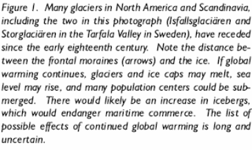 Description of glaciers