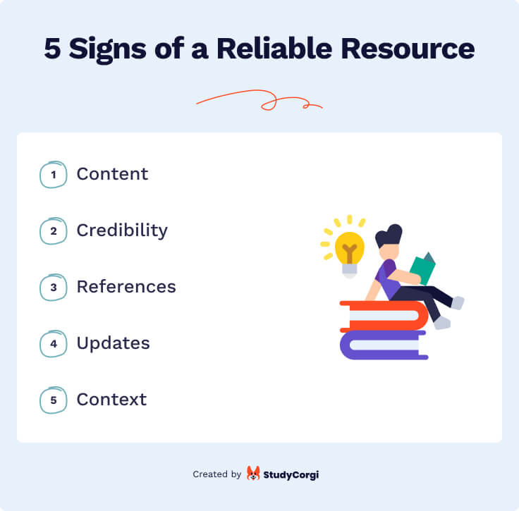 5 Signs of a Reliable Resource.