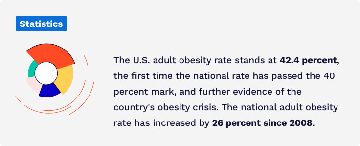 research proposal on obesity