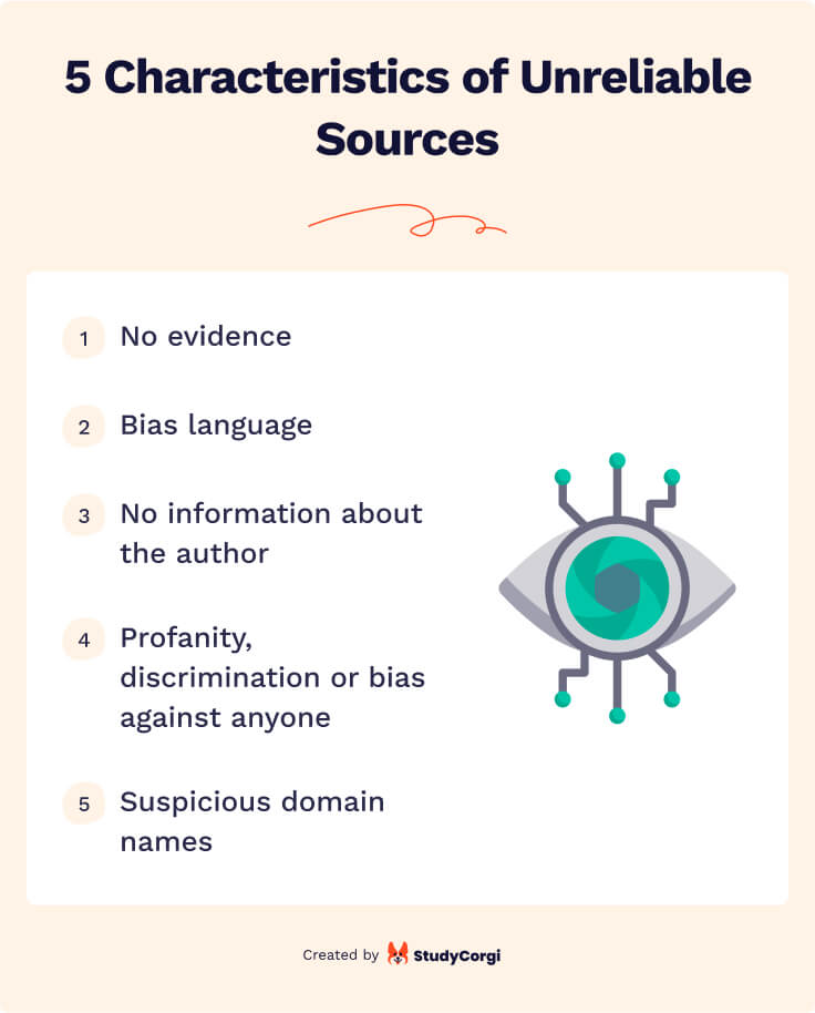 5 Characteristics of Unreliable Sources.