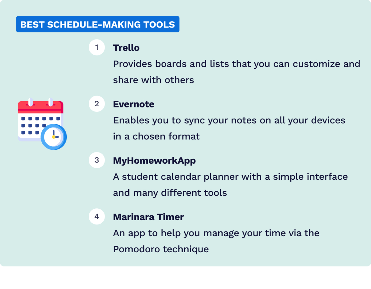 The picture contains a list of top schedule-making tools.