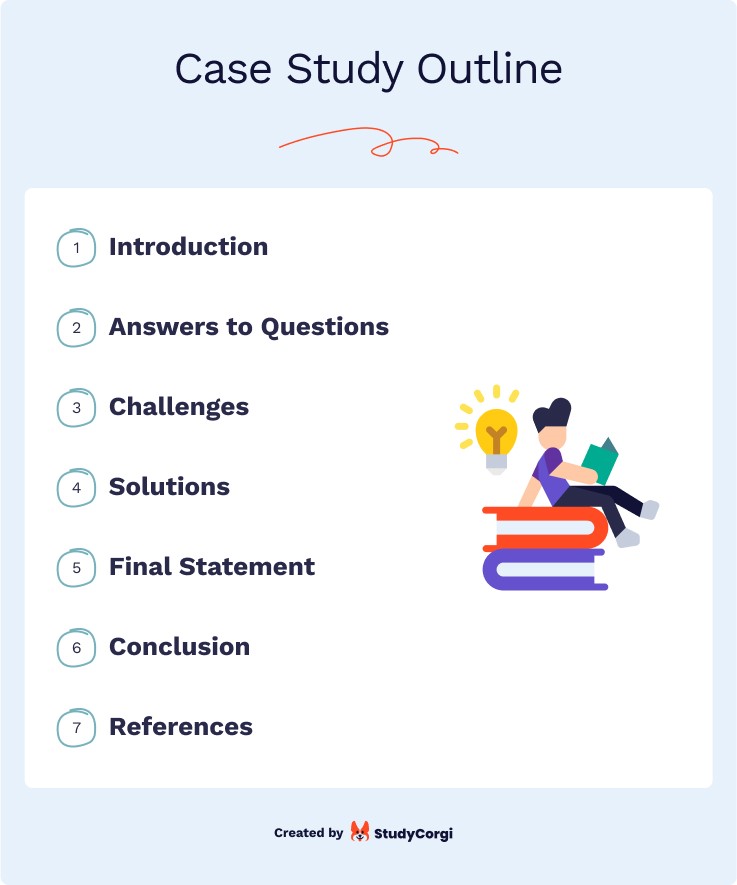 format to answer case study