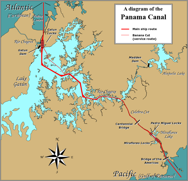 The Building of the Panama Canal