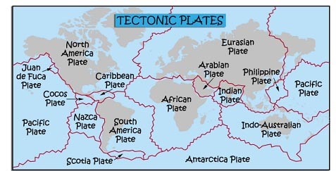 An overview of the tectonic plates including the African plates