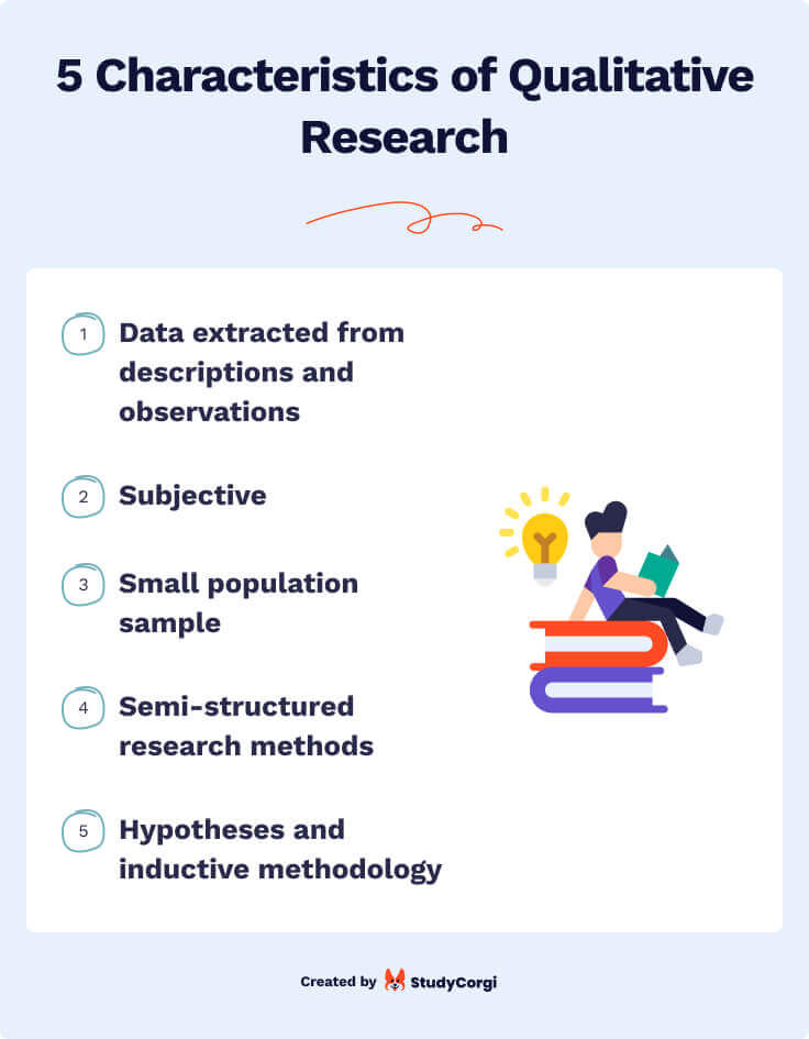 qualitative interview research topics