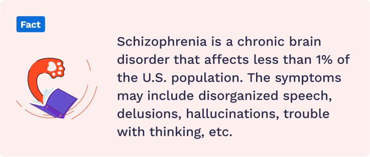 Facts about schizophrenia.
