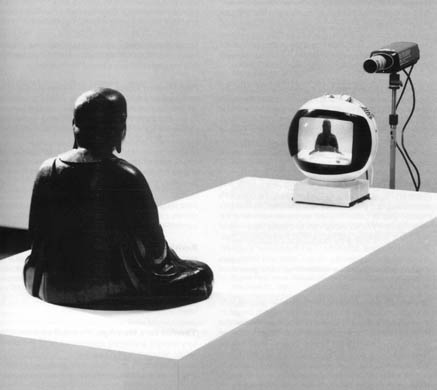 Video and sculptor of TV Buddha