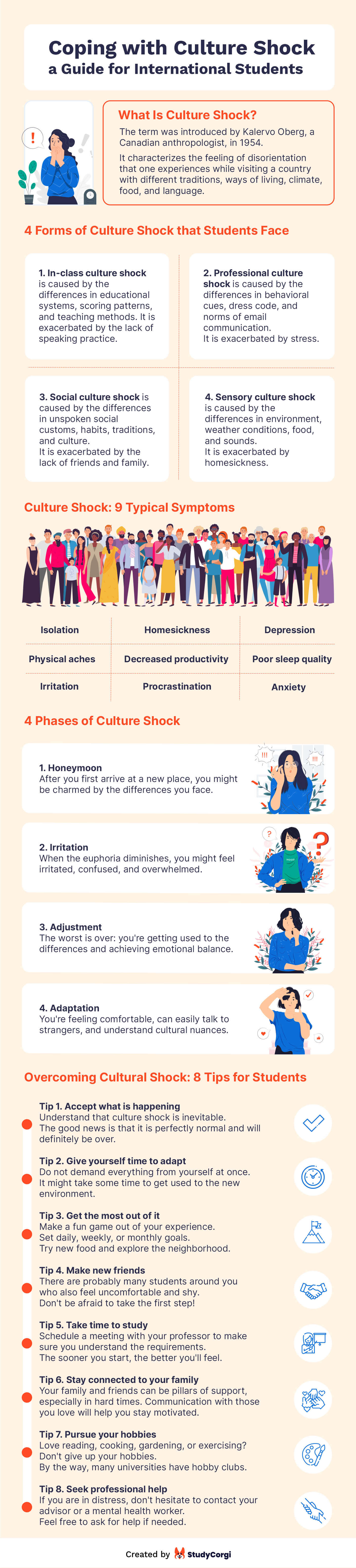 The infographic contains a definition and symptoms of culture shock, and 8 effective tips on how to cope with it.