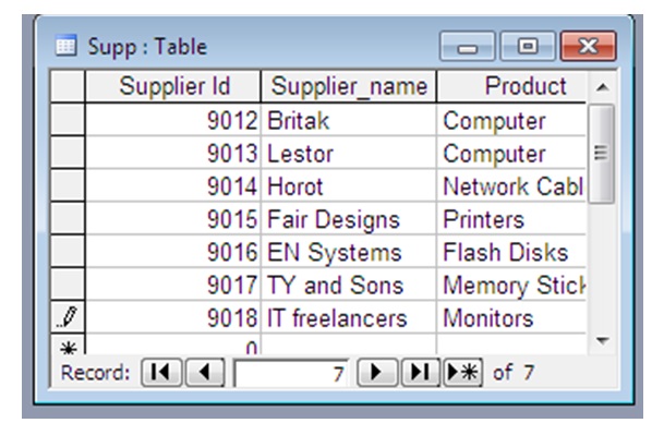 Microsoft Access suppliers’ database