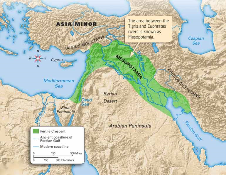 Illustration of the effect of flooding on Mesopotamia