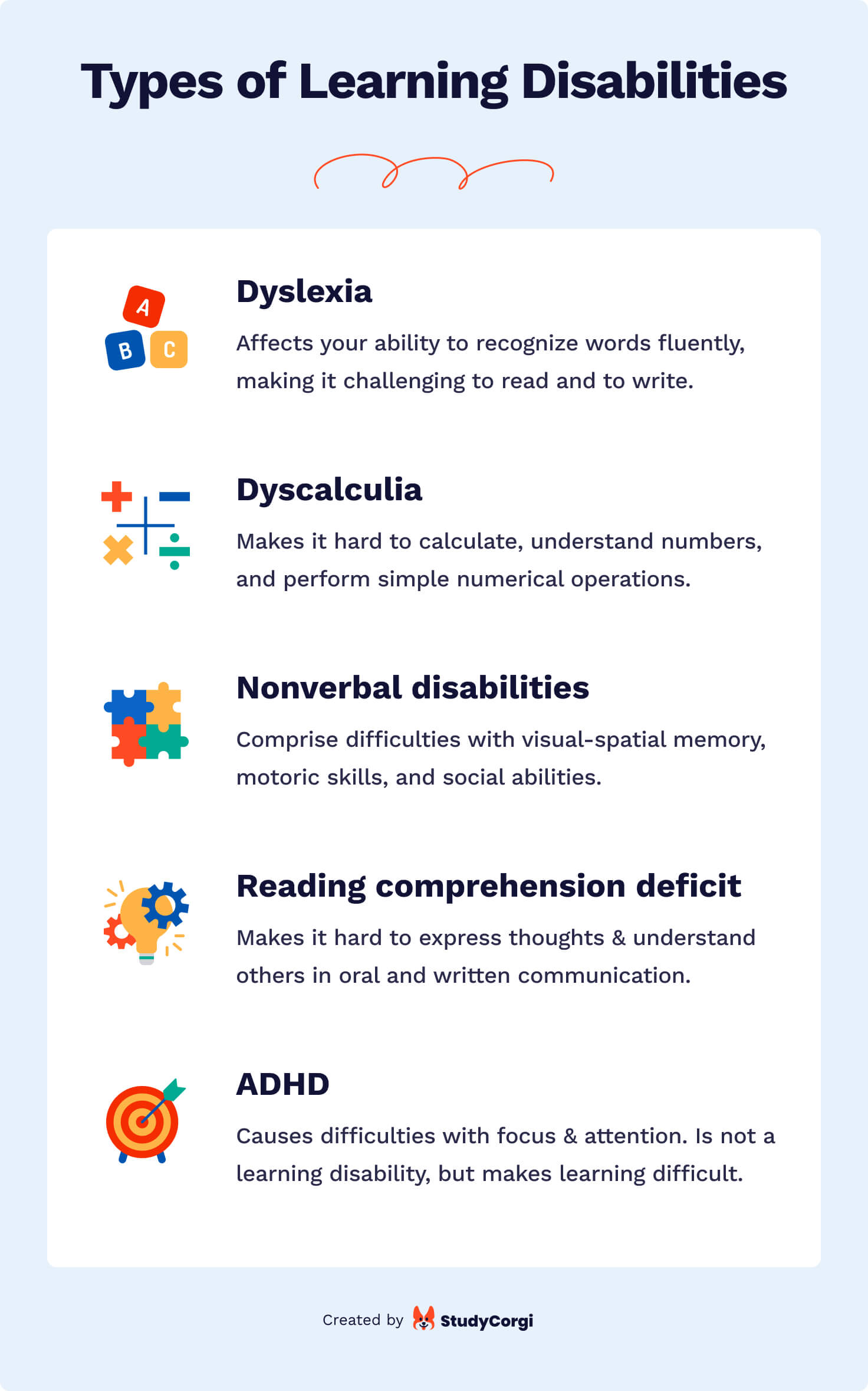 Types Of Learning Disabilities Autism