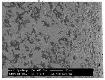 Microstructure of the surface rolled sample