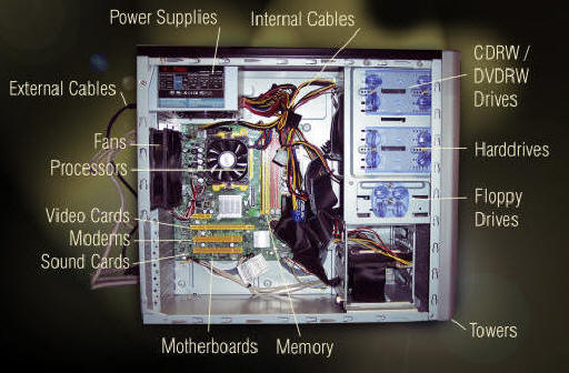 Internal view of a computer