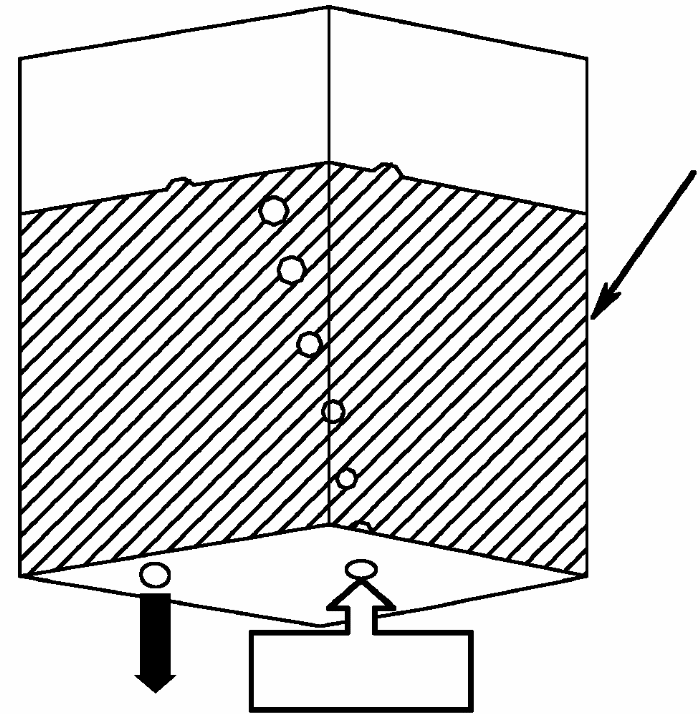 Schematic model of two-stage micro-hole bubble generator