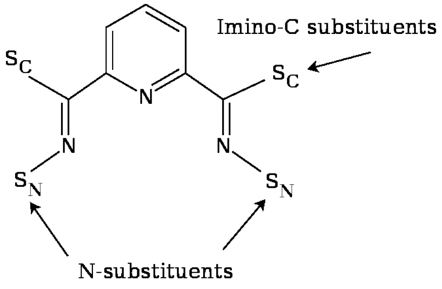 Bis(imino)pyridine Ligands Overview