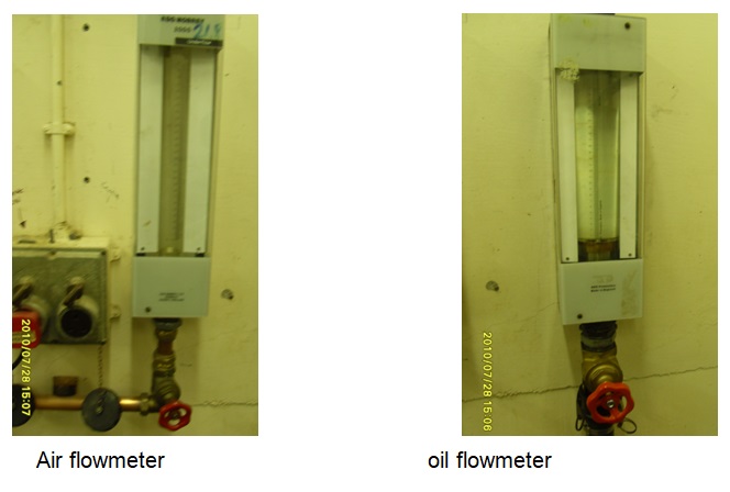 Air flowmeter oil flowmeter