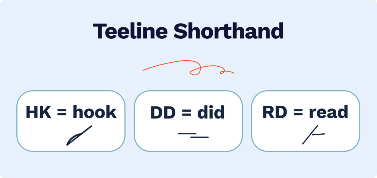 The picture shows some examples of Teeline shorthand.