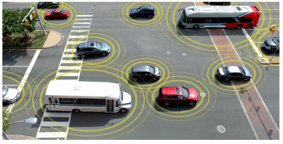 A hypothetical Driverless Traffic System (Wired 1)