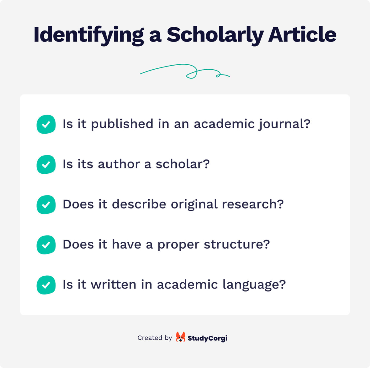 The picture contains a checklist to help you identify a scholarly article worth citing. 