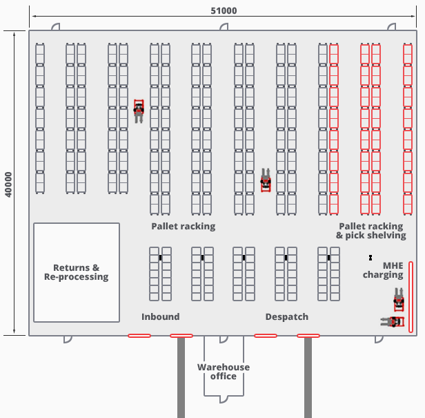 Warehouse Racking Layout Template