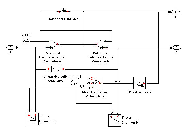 The schematics for this system